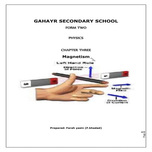 Magnetism f.khadaad