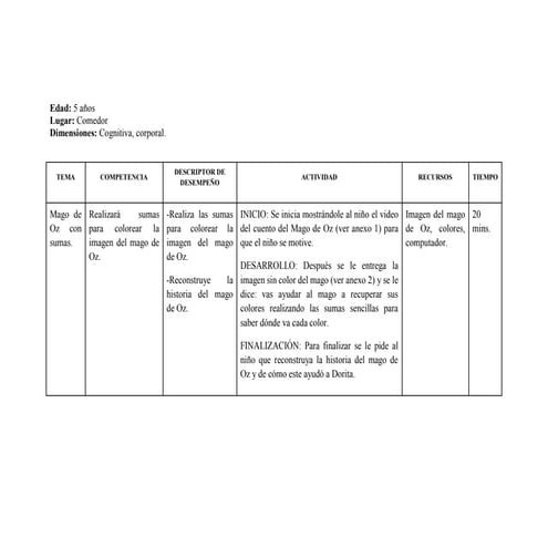 Mago de oz con sumas