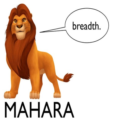 Mahara breadth page