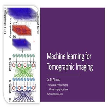 Machine learning for Tomographic Imaging.pdf