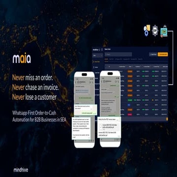 MAIA Introduction Deck v5 - Order Management AI - AI Sales Coordinator ...
