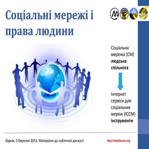 Соціальні мережі і права людини