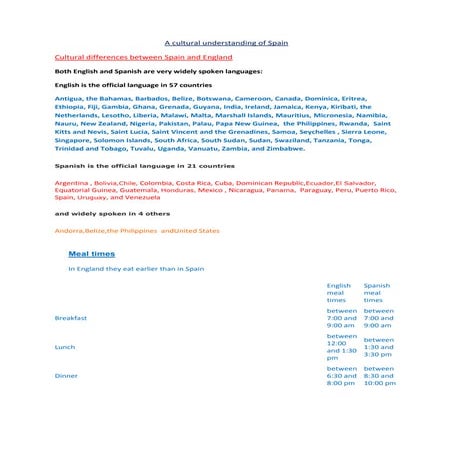 A Cultural Understanding of Spain