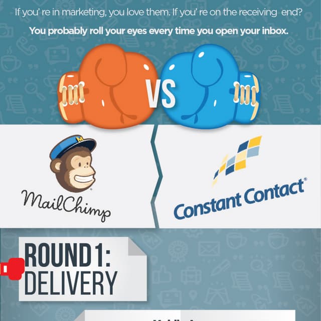 MailChimp vs Constant Contact