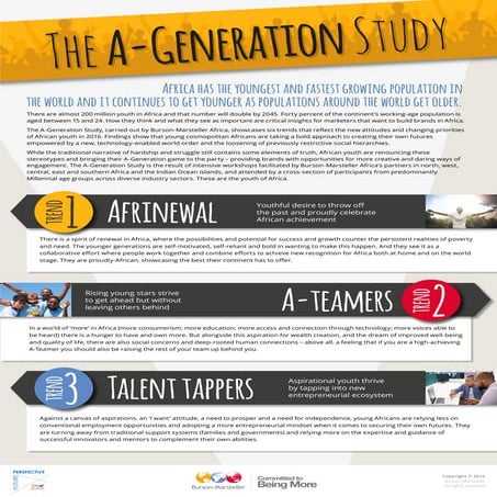 A-Generation Study 2016