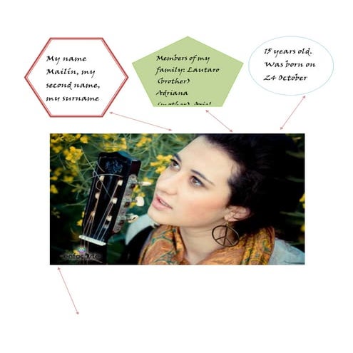 Mailín valvason description