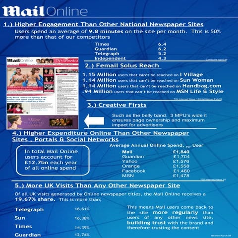 Mail 1 Slider May 2009