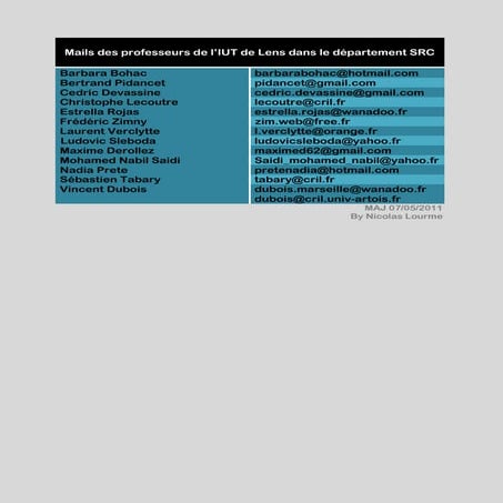 Mail prof | PDF