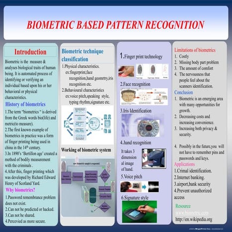 poster on biometrics