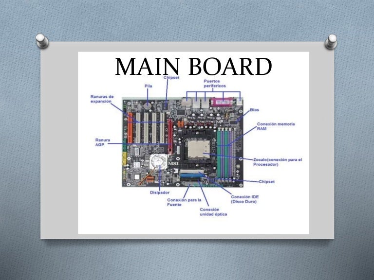 Main board