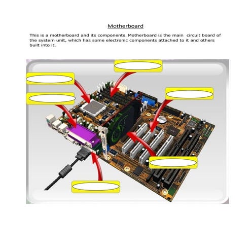 Main component of motherboard