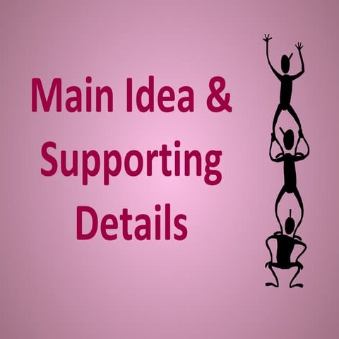 Main Idea and Supporting Details