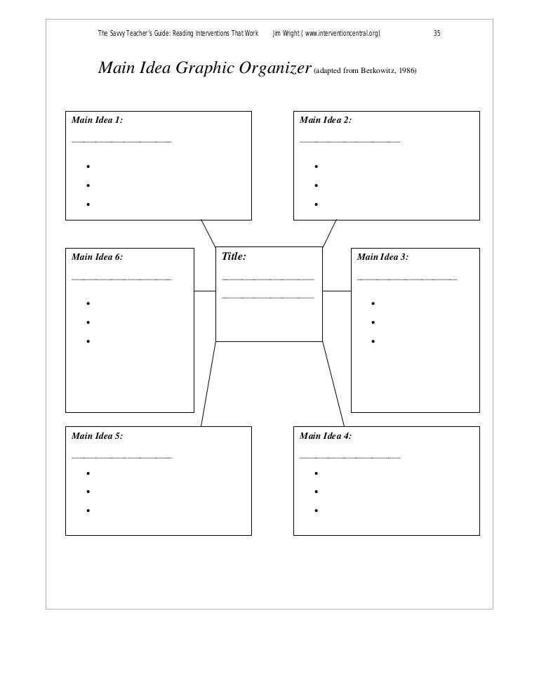 Main idea map_graphic_organizer