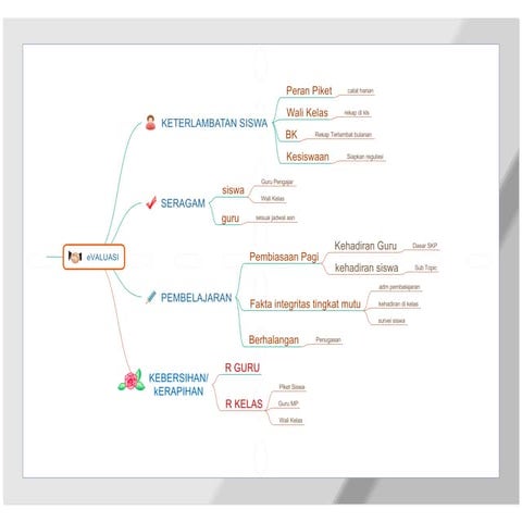 mainmap 03 FEBRUARI 2023.pdf