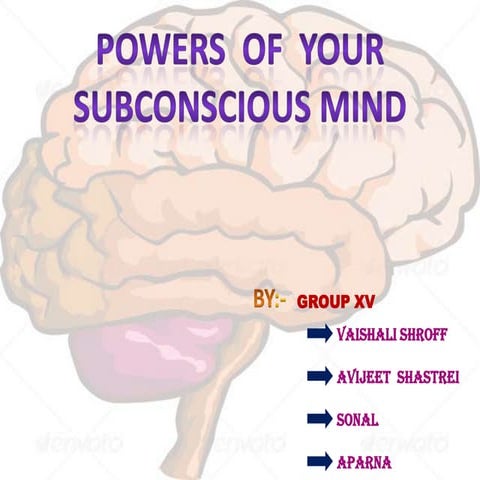 subconscious mind