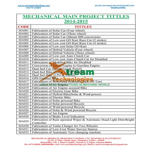 Main project tittles