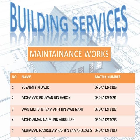 Maintenance work