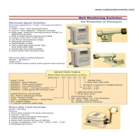 Maitry Instruments & Control, Surat, Process Control Instruments