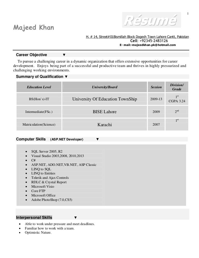 Resume Format 2025 Indian Passport - Majeedkhanresumewithpassportphotocnic 150809082537 Lva1 App6892 Thumbnail 4 