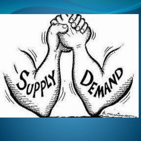 demand and supply