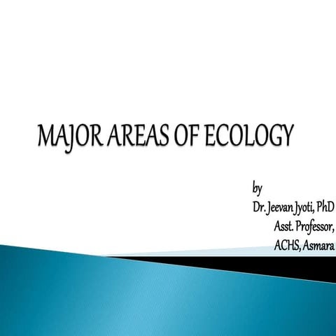 MAJOR AREAS OF ECOLOGY lect-2.ppt