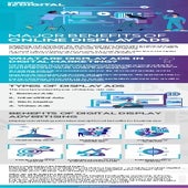 Major Benefits of Online Display Ads