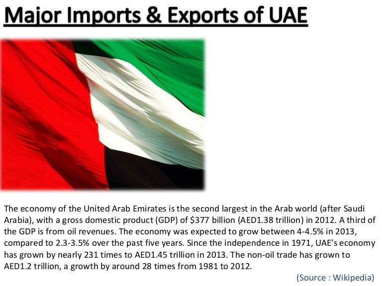 Major Imports & Exports of UAE