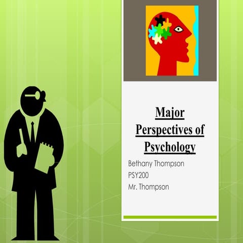 Major perspectives of psychology