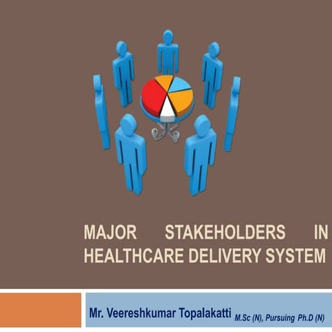 Major Stakeholders in HCS.pptx