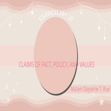Formulating Claims of Fact, Policy and Value.pptx