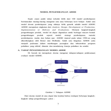 Addie Model | PPT
