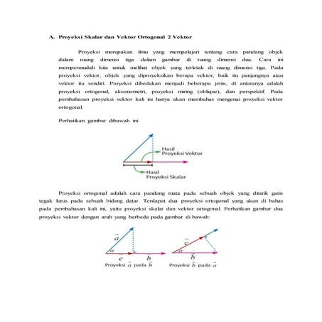 Proyeksi Skalar dan Vektor Ortogonal 2 Vektor