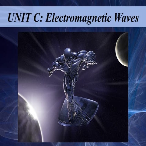 Makar 13.3 Reflection Presentation 2022.pptx