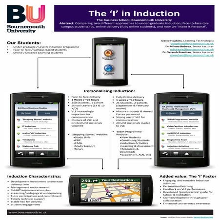 Make it Personal Conference, July 2009: The I in Induction