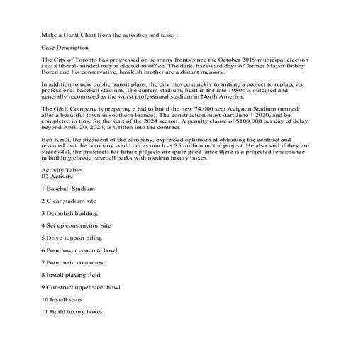 Make a Gantt Chart  from the activities and tasks -    Case Descriptio.pdf