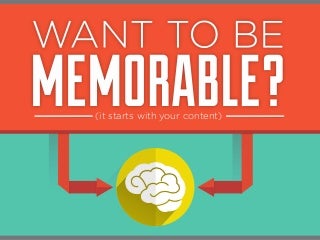 Make Your Presentation Memorable