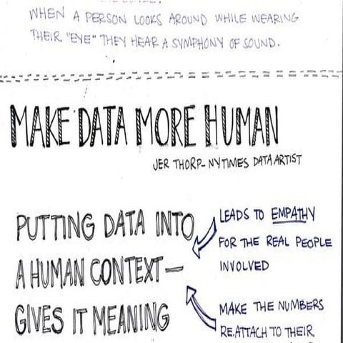 Make data more human