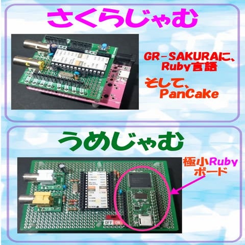 SakuraJam と UmeJam