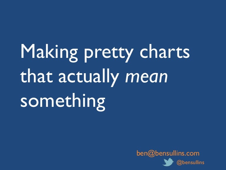 Make Pretty Charts