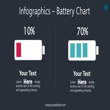 Make Simple battery chart using Powerpoint