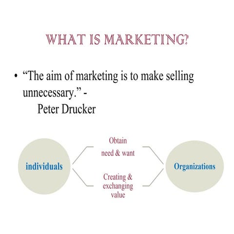 basic maketing chapter 1_what is marketing.pdf