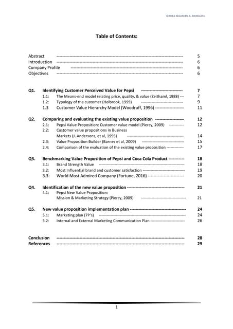 campaign-plan-proposal-form-pdf