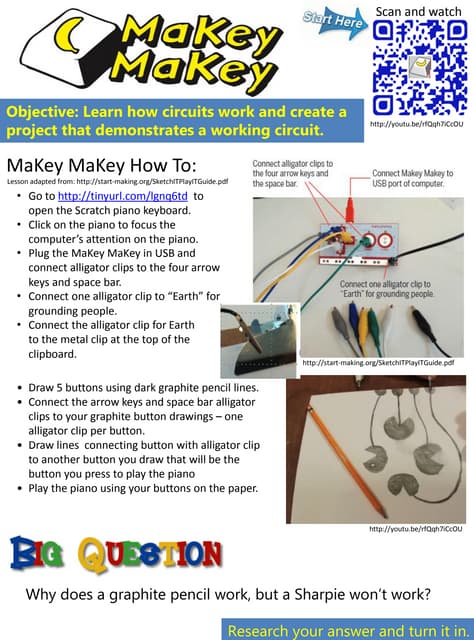 Makeymakey
