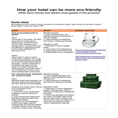 Making your hotel eco-friendly