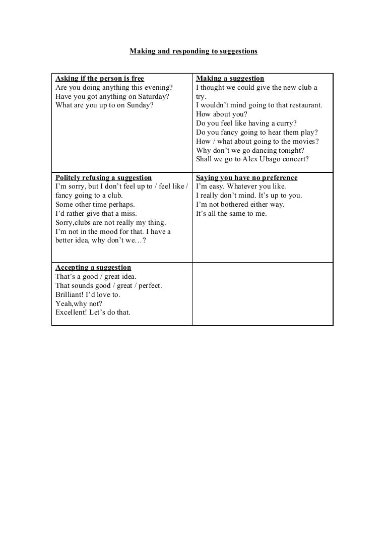 Making And Responding To Suggestions