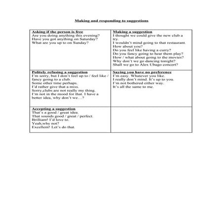 Making and responding to suggestions | DOC