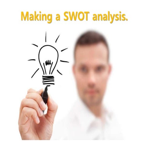 Making a SWOT Analysis ESL
