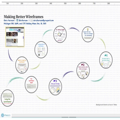 Making Better Wireframes - UxPA Holiday Mixer - 10 Dec 2013