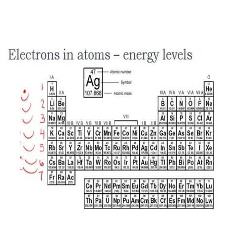 Making binary formulas
