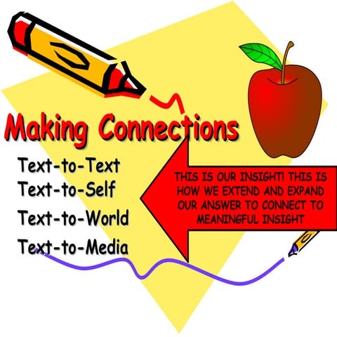 Making Connections | PDF